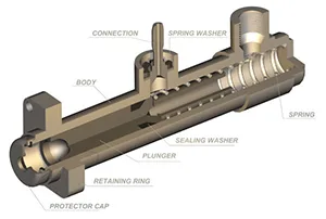 تفاوت CAD و GIS