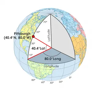 تفاوت درجه/دقیقه/ثانیه (DMS) و درجه اعشاری (DD) - موقعیت پیتسبرگ