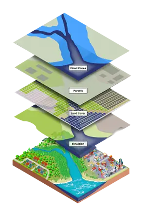 GIS چیست ؟